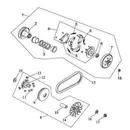 CVT