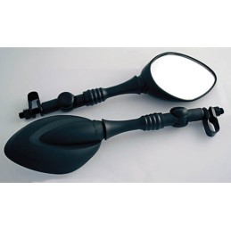 Rétroviseurs de guidon...